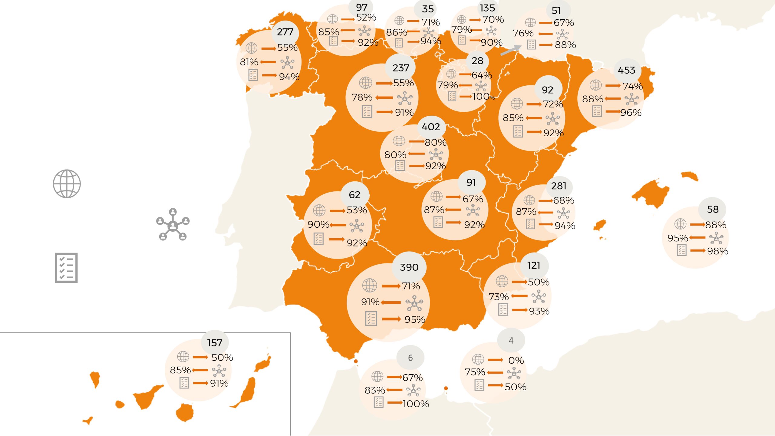 Observatorio de la Librería. Infografia donde se ve un mapa de España con datos por comunidades.