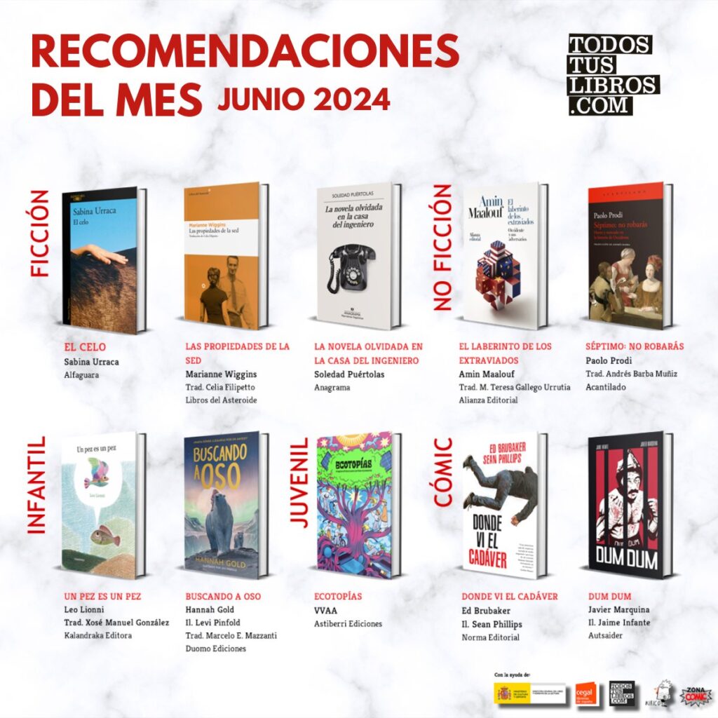 https://www.todostuslibros.com/estanteria/7d7050c60bb325efe8021fcfb3958b51e7907d15
